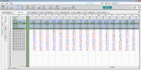 Data Analysis